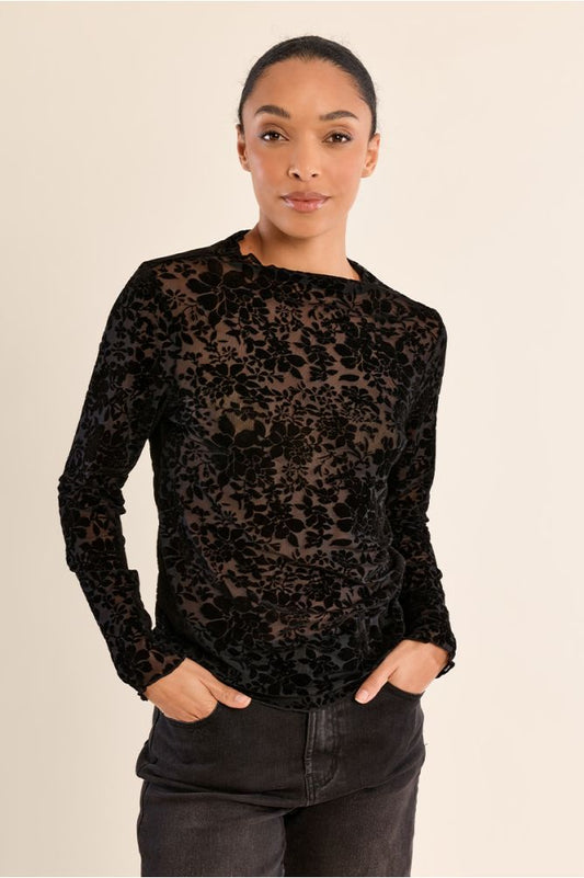 Black Lace Under Sweater